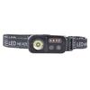 Faro de Inducción Luz Fuerte Carga USB Faro Iluminación Nocturna Linterna Led Exterior Montado en la Cabeza Faro Nocturno para Pesca