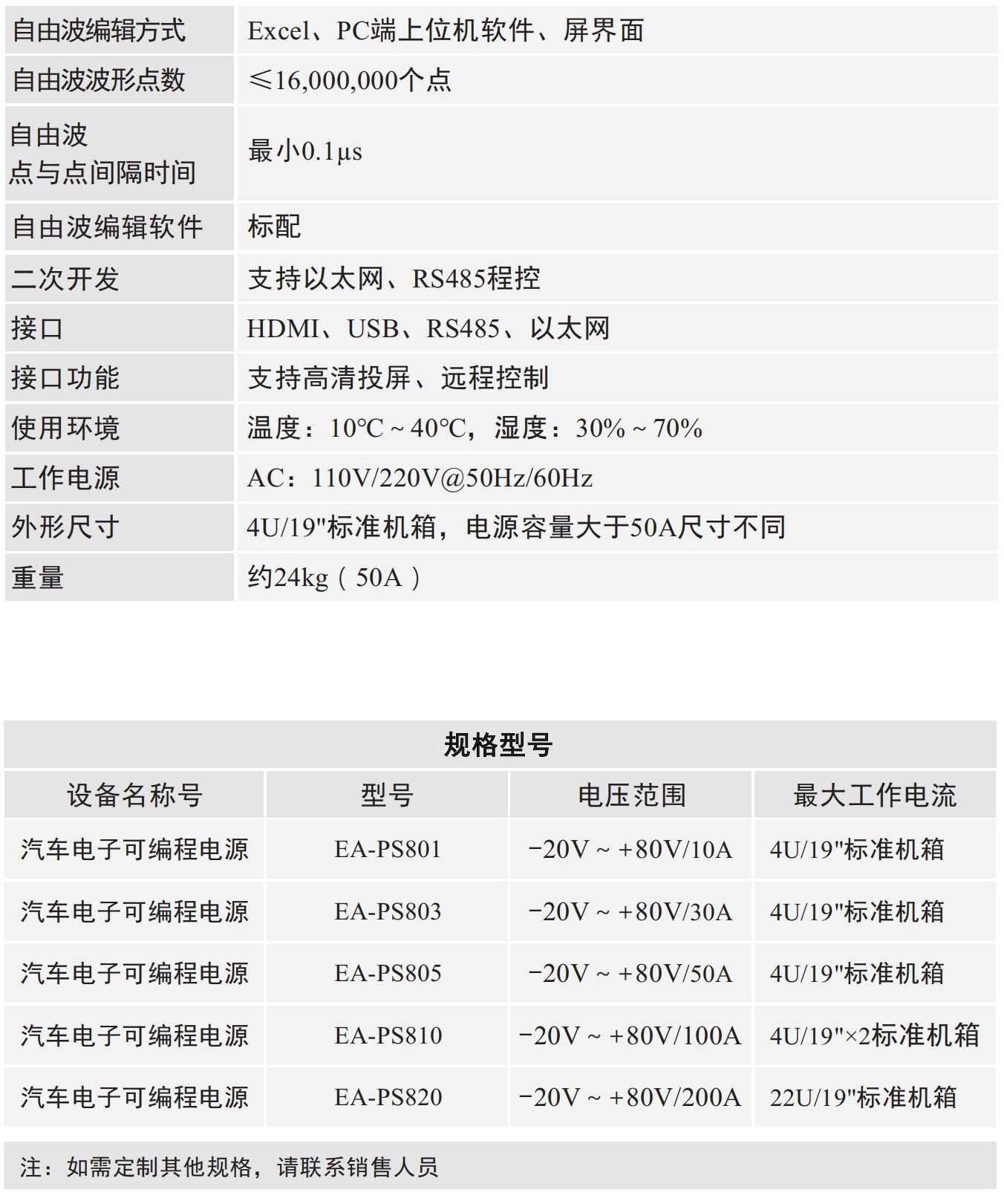 EA-PS800系列 48V系统可编程电源PDF_02