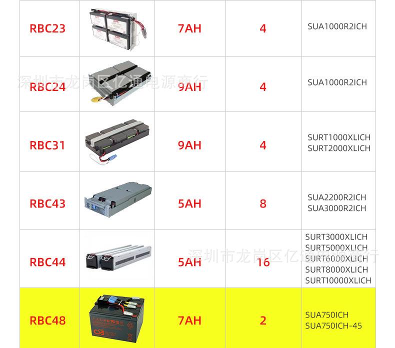 O1CN01CY7qON2L1249632-0-cib.jp