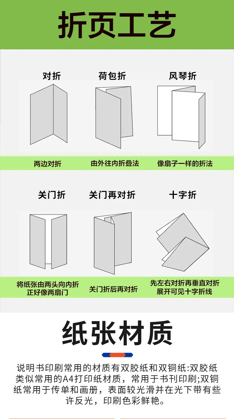 说明书模版没有完成_05.jpg