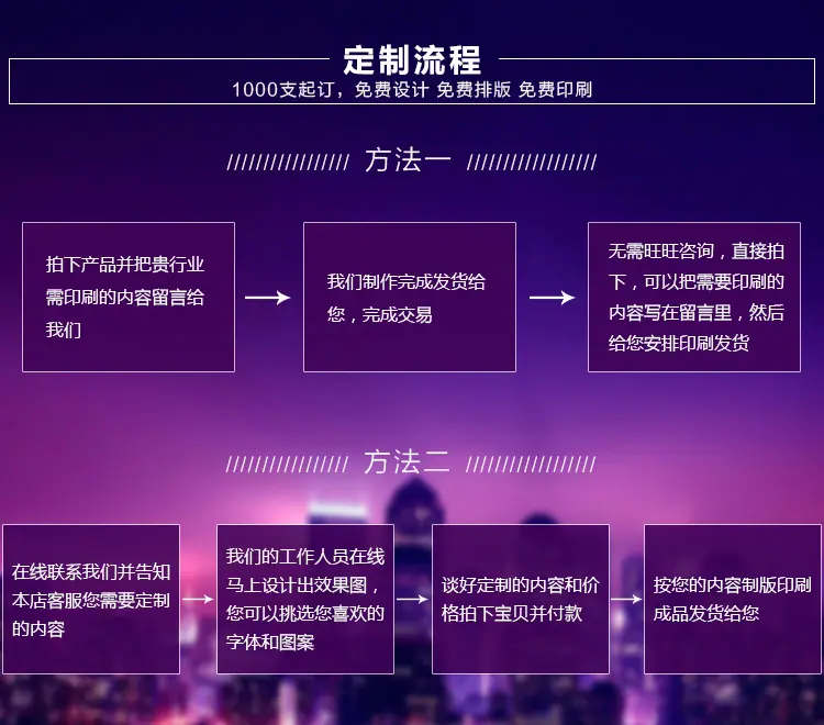 定制流程