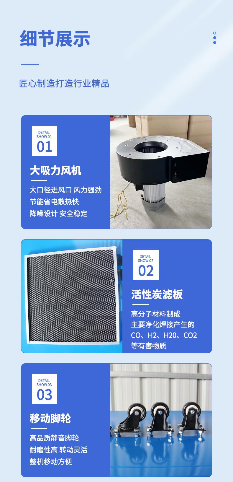 细节1