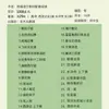 Edición de educación popular: ¿Cómo se refinaron las 20,000 toneladas de acero bajo el mar hasta convertirse en los eruditos? La historia extranjera del confucianismo, Jane Eyre, siete, ocho, ocho, nueve, nueve
