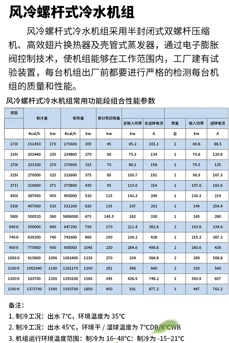 风冷螺杆式冷水机组_04.gif