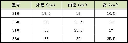 八角盆尺寸 .jpg