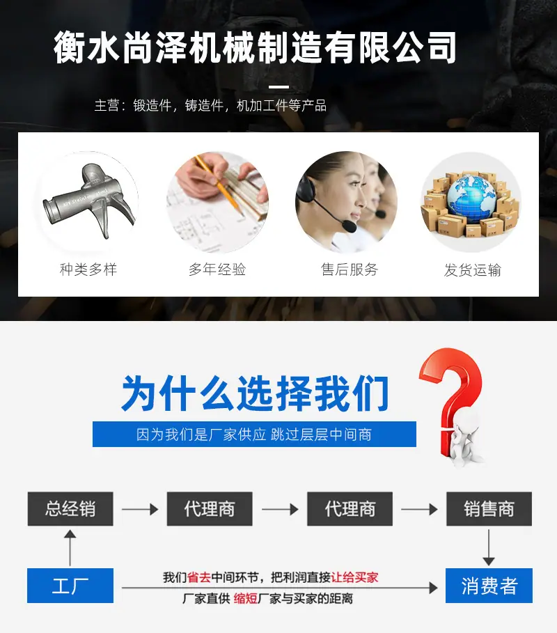 1 副本.JPG