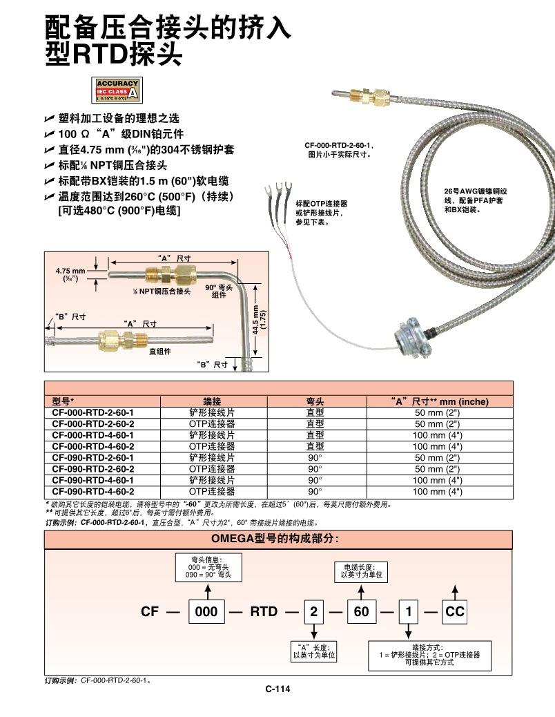 PDF-CF-000_090_BT-000_090_RTD_