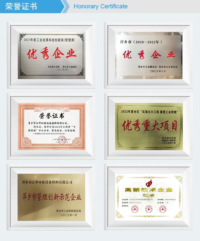荣誉证书.jpg
