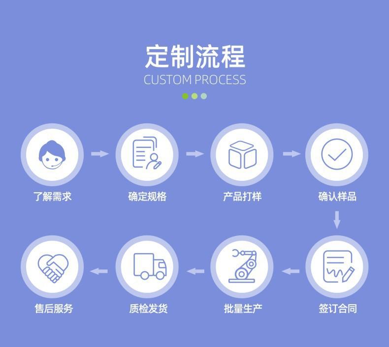 一键复制_20230607142753