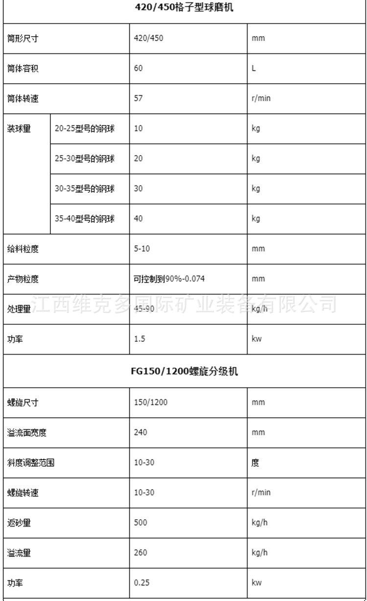 格子型球磨机 (7).jpg