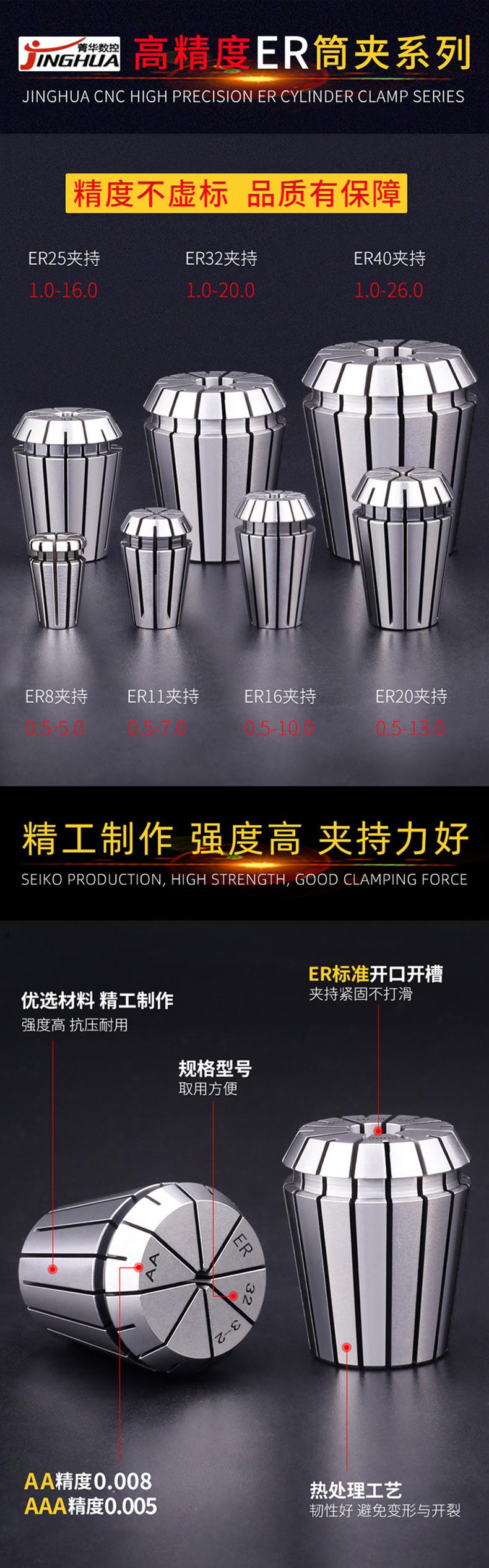 ER高精度筒夹详情