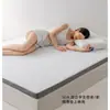 Colchón para Dormitorio en Casa Enrollable Cojín Suave Colchón de Espuma Viscoelástica Dormitorio de Estudiantes Colchón Individual Colchón de Esponja para Alquilar
