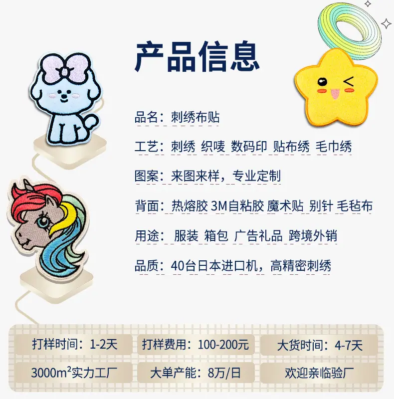 20260512详情页（魔术贴臂章产品信息模板）