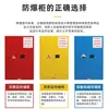 Gabinete de Carga y Almacenamiento de Baterías de Litio, Gabinete de Almacenamiento de Productos Químicos Peligrosos, Gabinete Industrial Antiexplosión, Gabinete de Laboratorio, Caja Antiexplosión para Reactivos