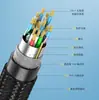 Cabo HDMI Luxun com Cobre Livre de Oxigênio Versão 8K60Hz2.1 Cabo de Conexão Hdp Cabo de Alta Definição TV 8K Ultra-Alta Definição