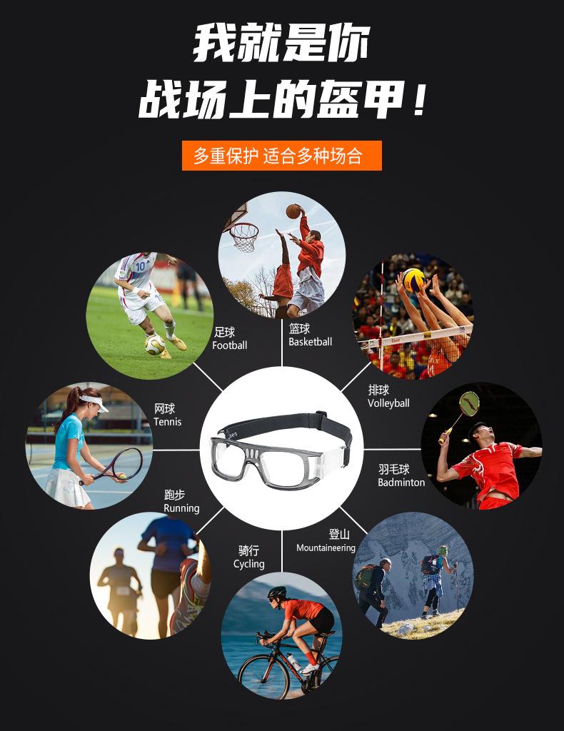 SP0864运动眼镜详情页_04