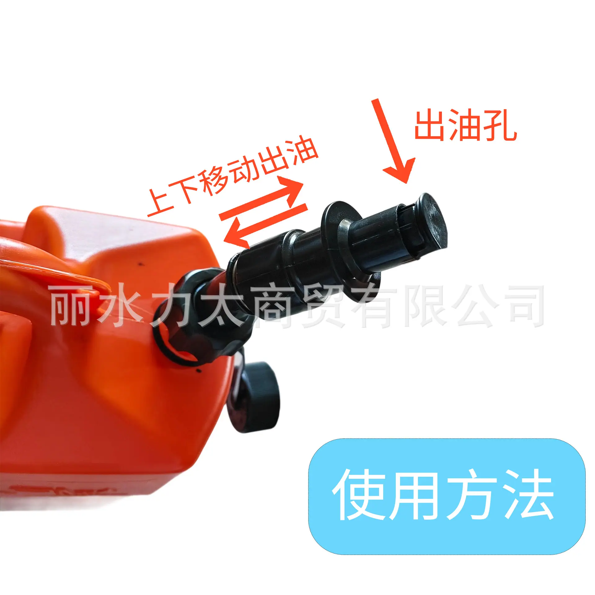 使用方法