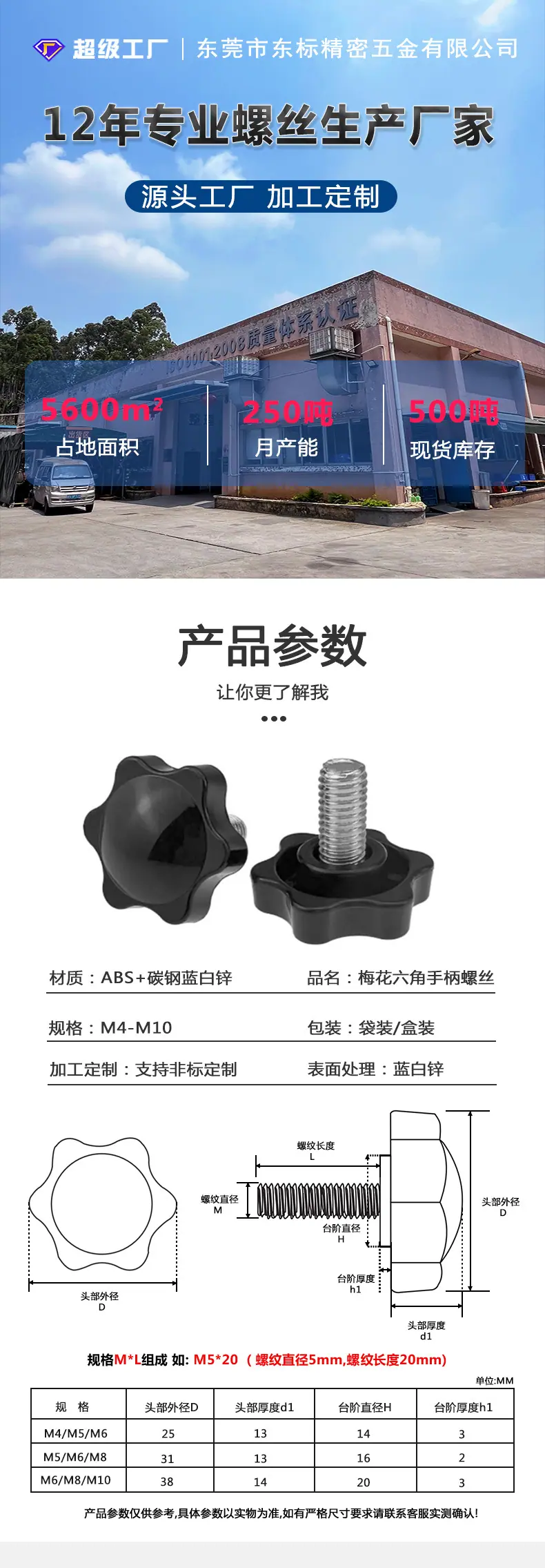 东标碳钢梅花六角手柄新详情_01.jpg