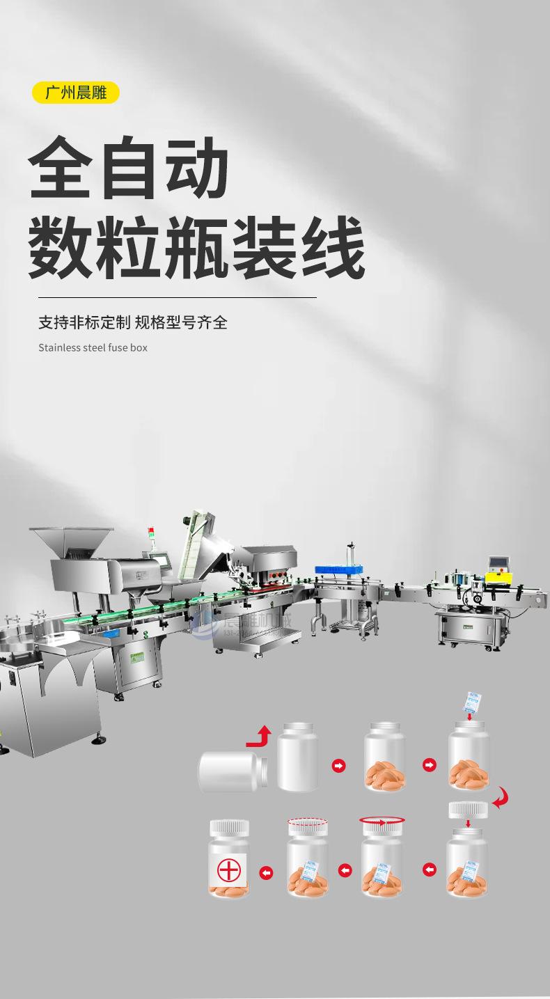 全自动装瓶生产线_01