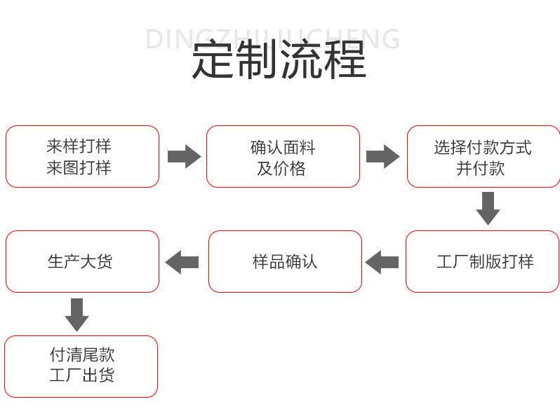 O1CN01oAwFuf1D2rijttQPK_!!2207