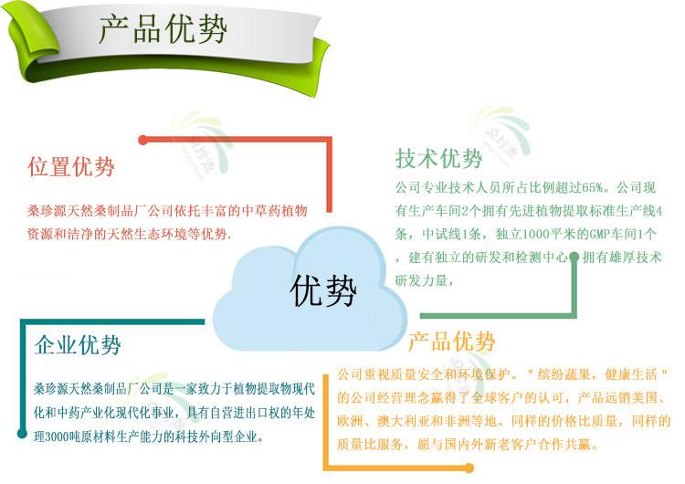 01产品优势.jpg