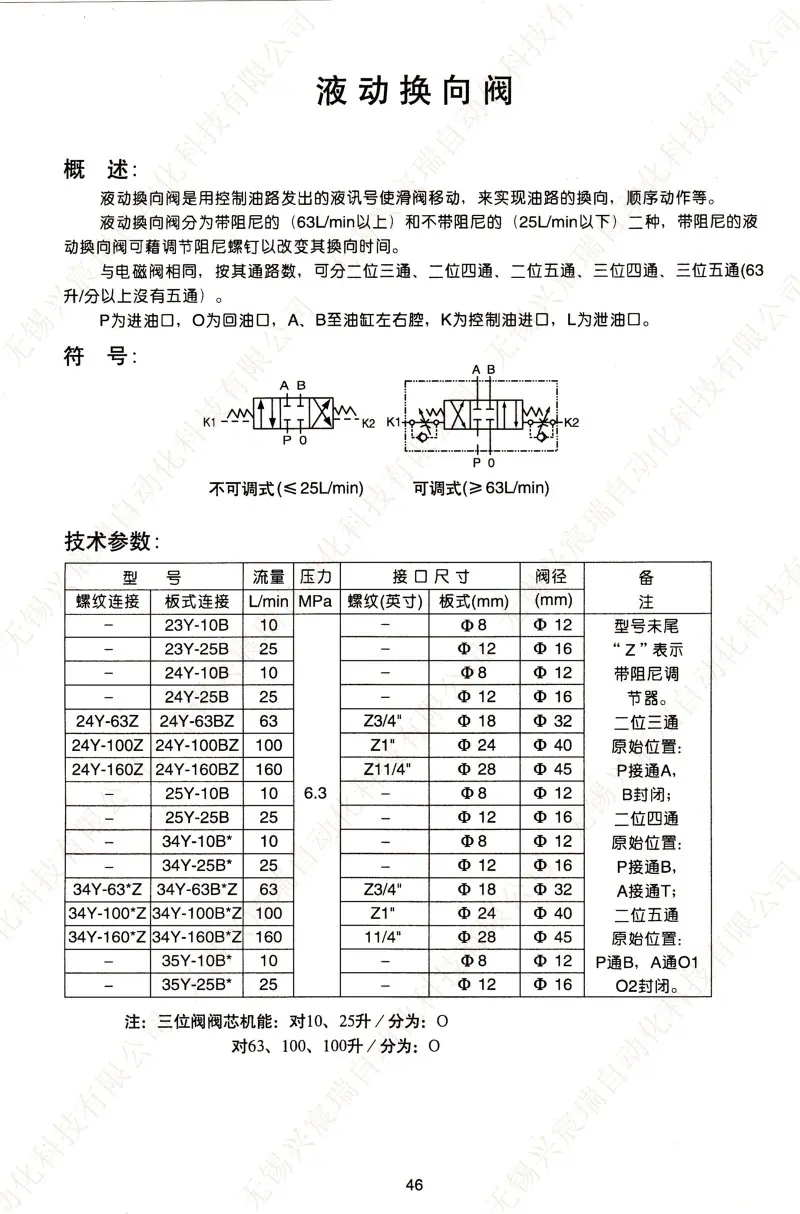 46 液动换向阀.jpg