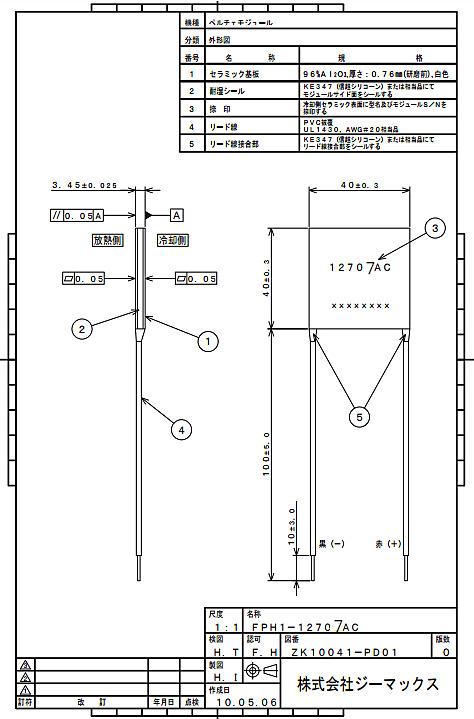 TB21.wdqwRkpuFjy1zeXXc.6FXa_!!