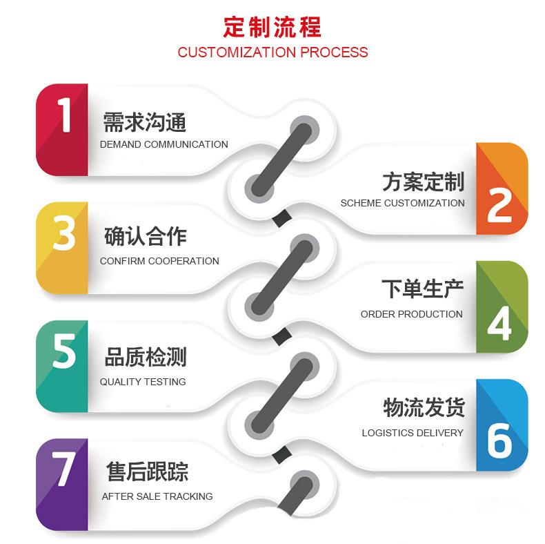 10328526667_1602651517