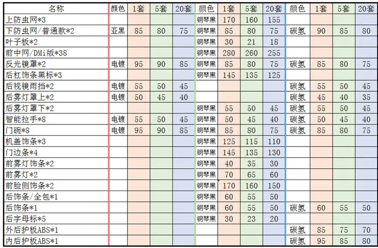 价格.png