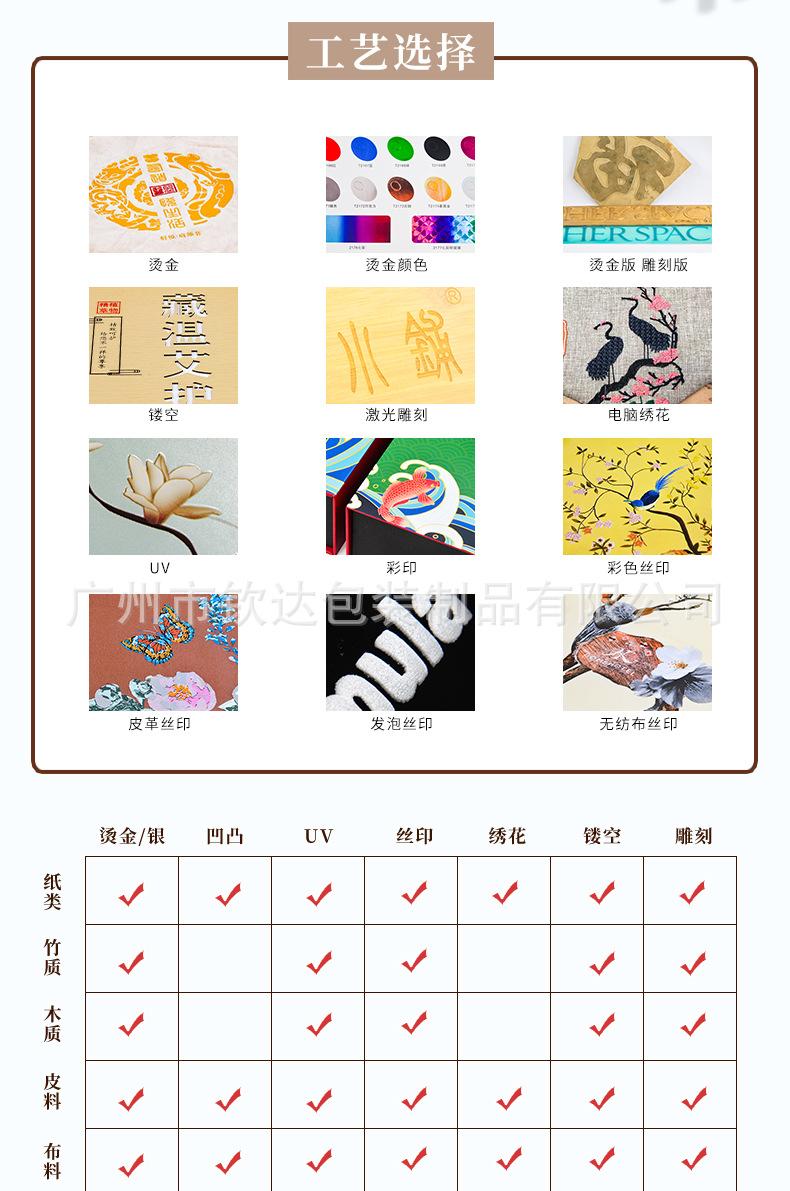 彩盒