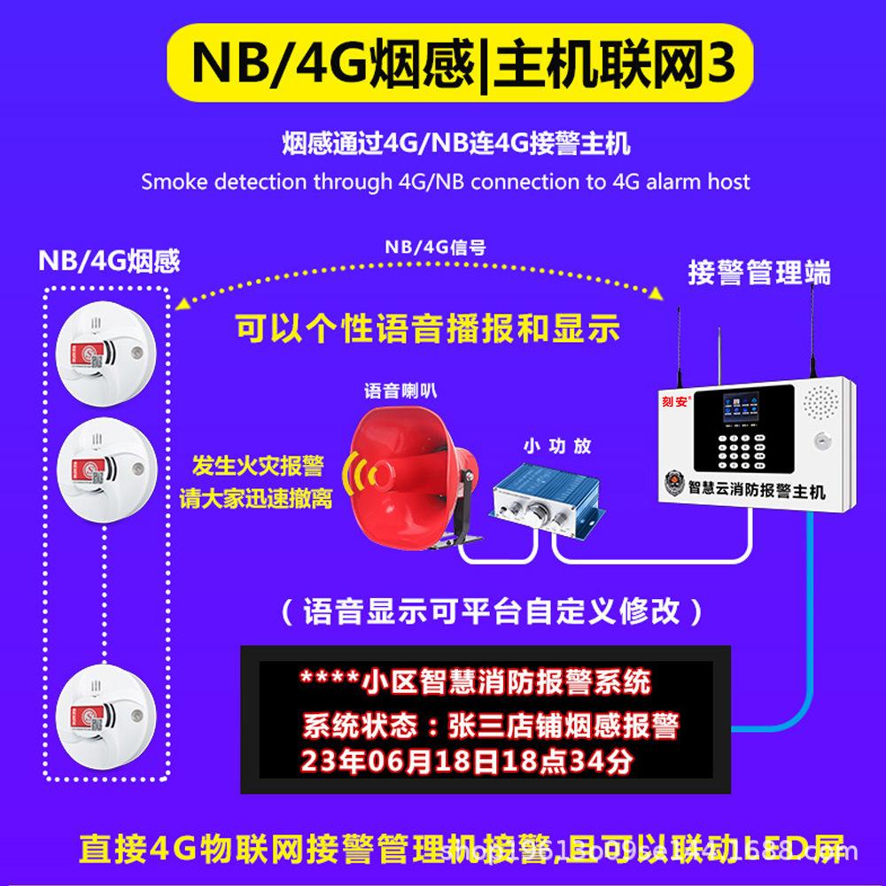 NB和4G烟感探测器