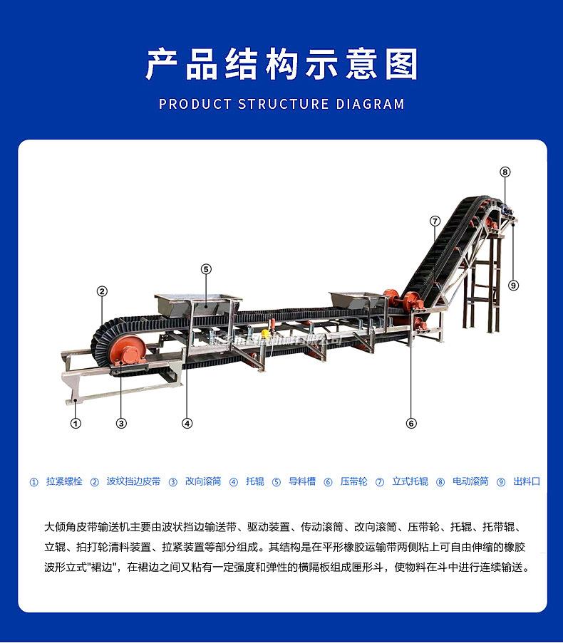 大倾角皮带机结构.jpg