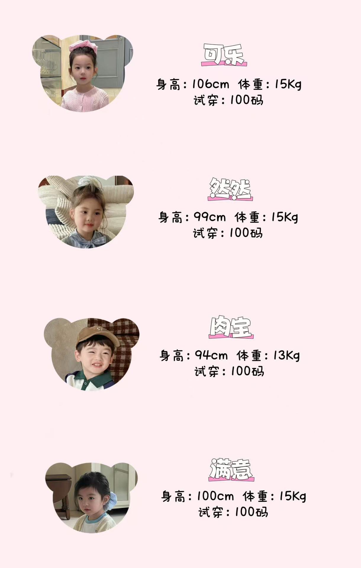 模特信息