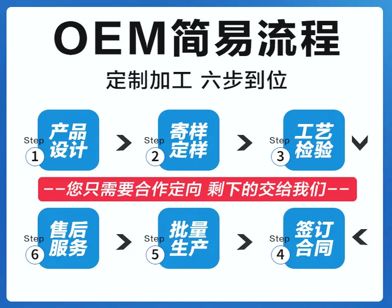 10-OEM.jpg