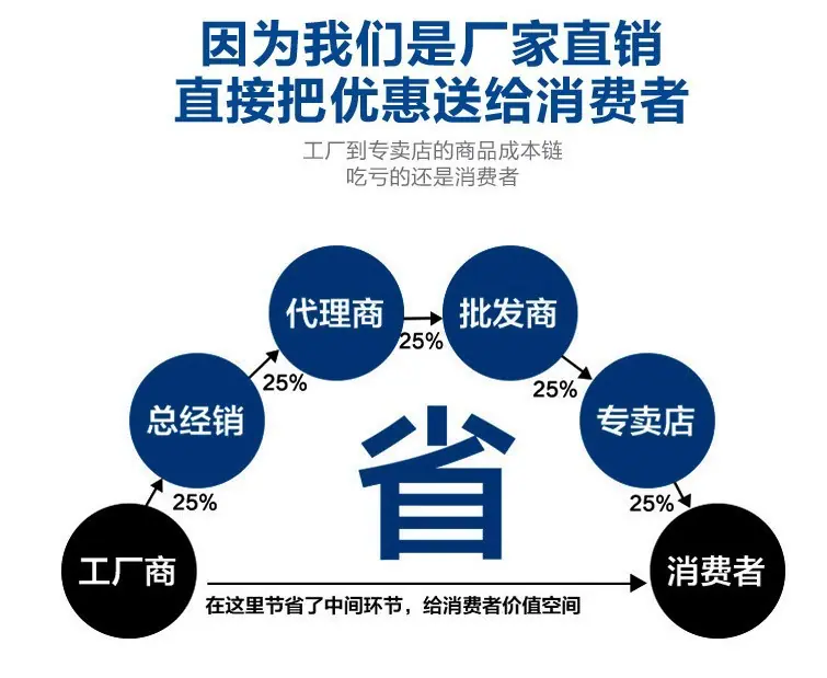 1688气门顶置钳3