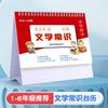 Maestros de Chino, Matemáticas e Inglés Recomiendan Calendario de Conocimientos de Escuela Primaria Tarjetas de Fórmulas que se Pueden Usar por Ambos Lados para Mejorar Calificaciones y Potenciar la Inteligencia