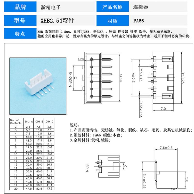 详情页2