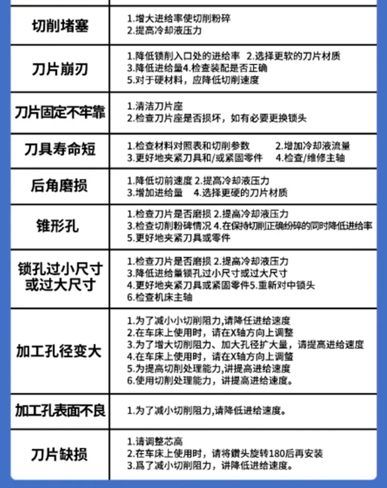 深孔详情_16.jpg