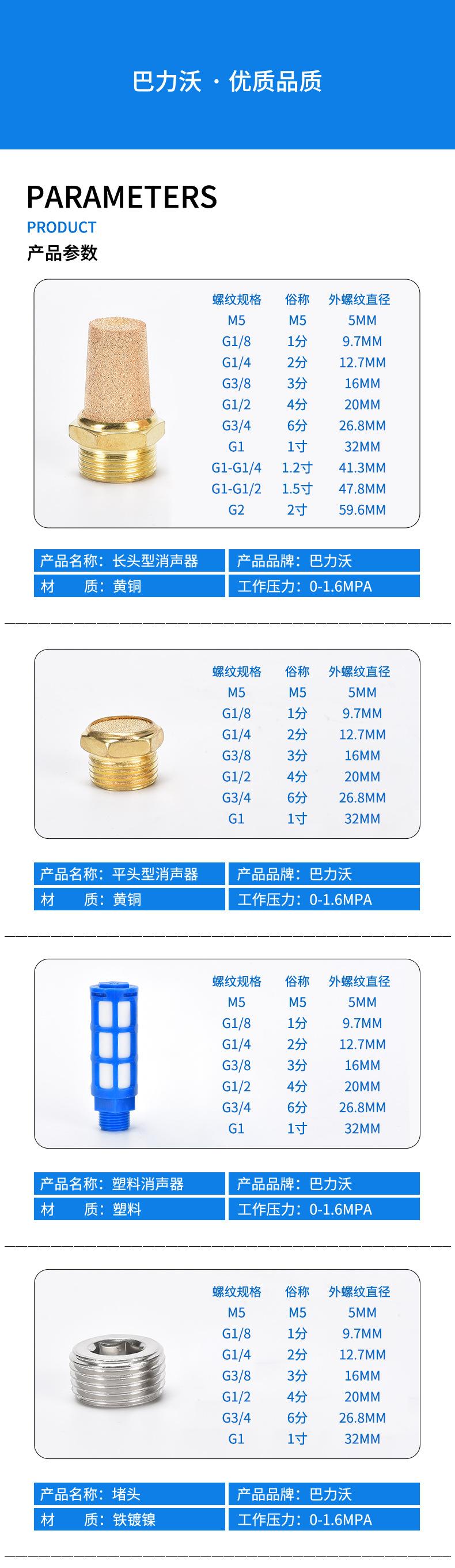 消声器气动降噪