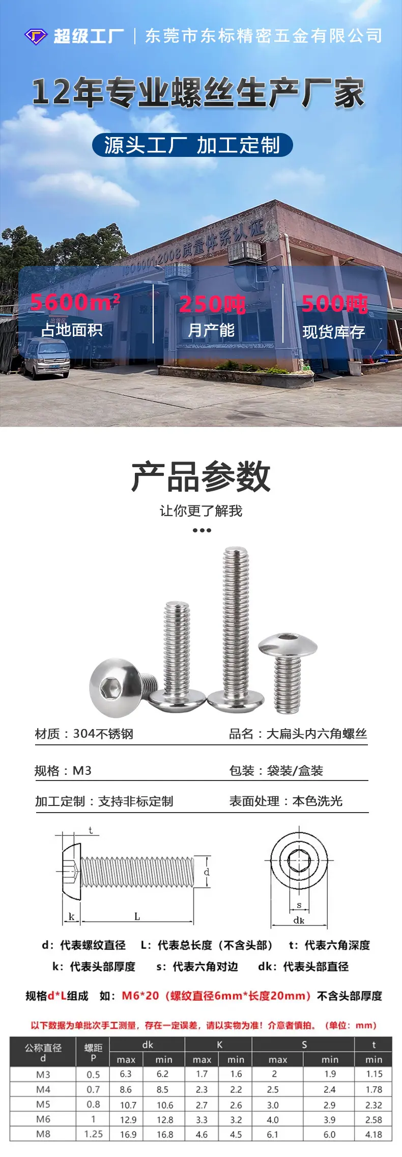 东标大扁头内六角螺丝新详情_01.jpg