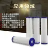Elemento de Filtro Plegable Múltiple de 10 pulgadas 20 pulgadas, Elemento de Filtro Plegado, Elemento de Filtro Plegable Médico de Alto Flujo 5Um20Um