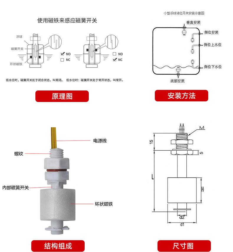 塑料浮球开关_05