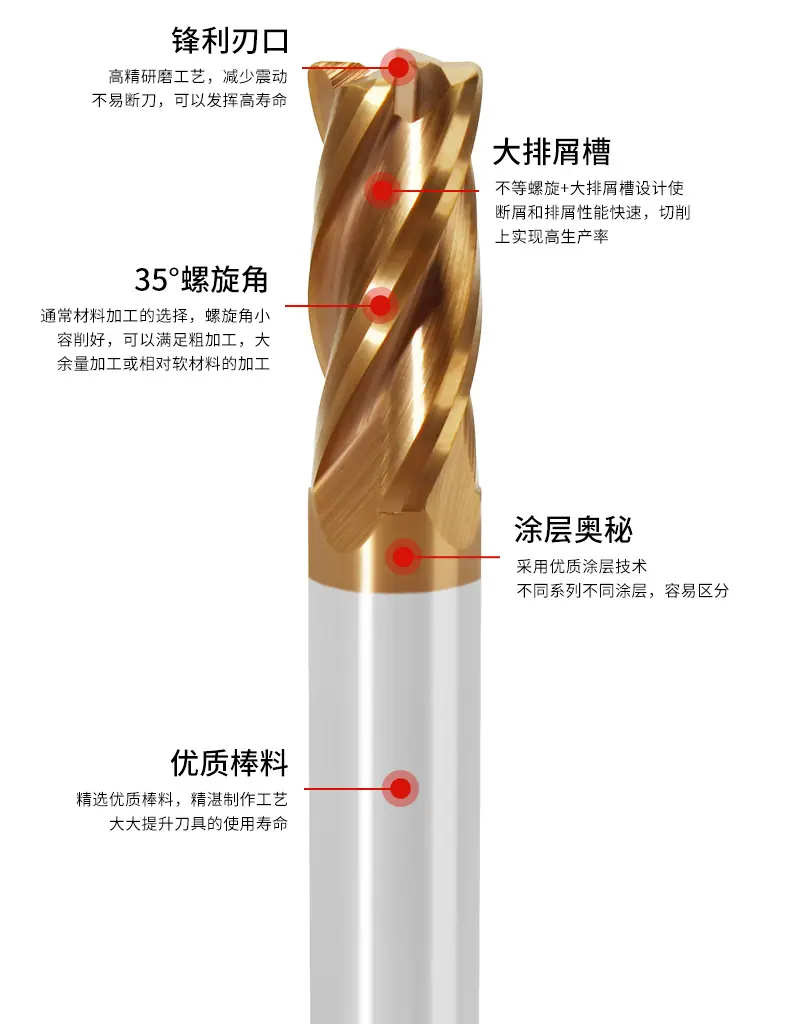 50°圆鼻刀详情页_05.jpg