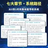 Manual de Eficiencia de IA: Doubao Instantáneo Sueño Capcut Feishu Kuaishuo Imagen de Despertar Deepseek Guía Práctica 8 en 1 Doubao