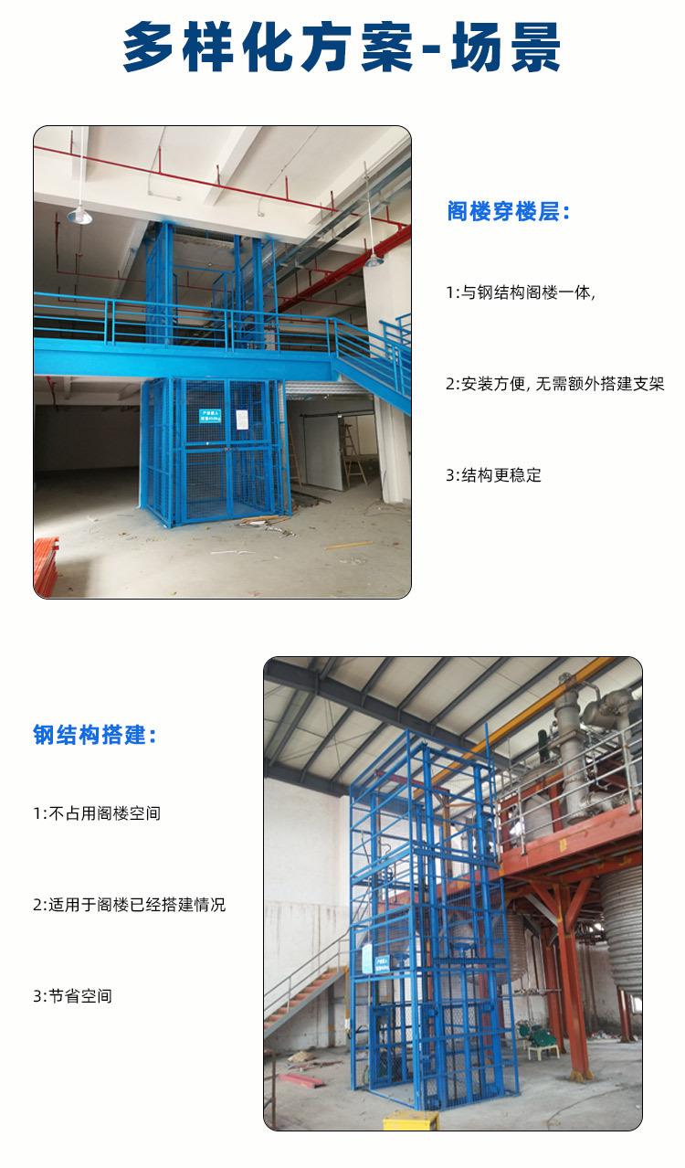 阁楼货梯详情页_06.jpg