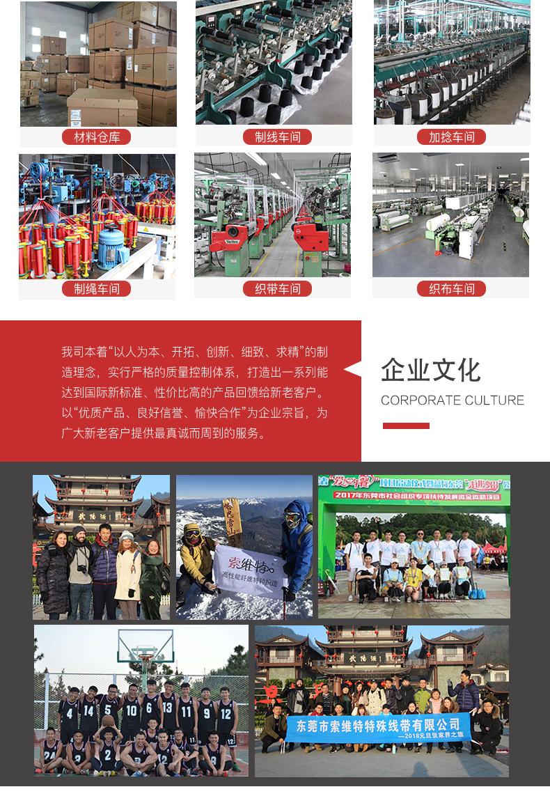 芳纶织带详情页源文件_09.jpg