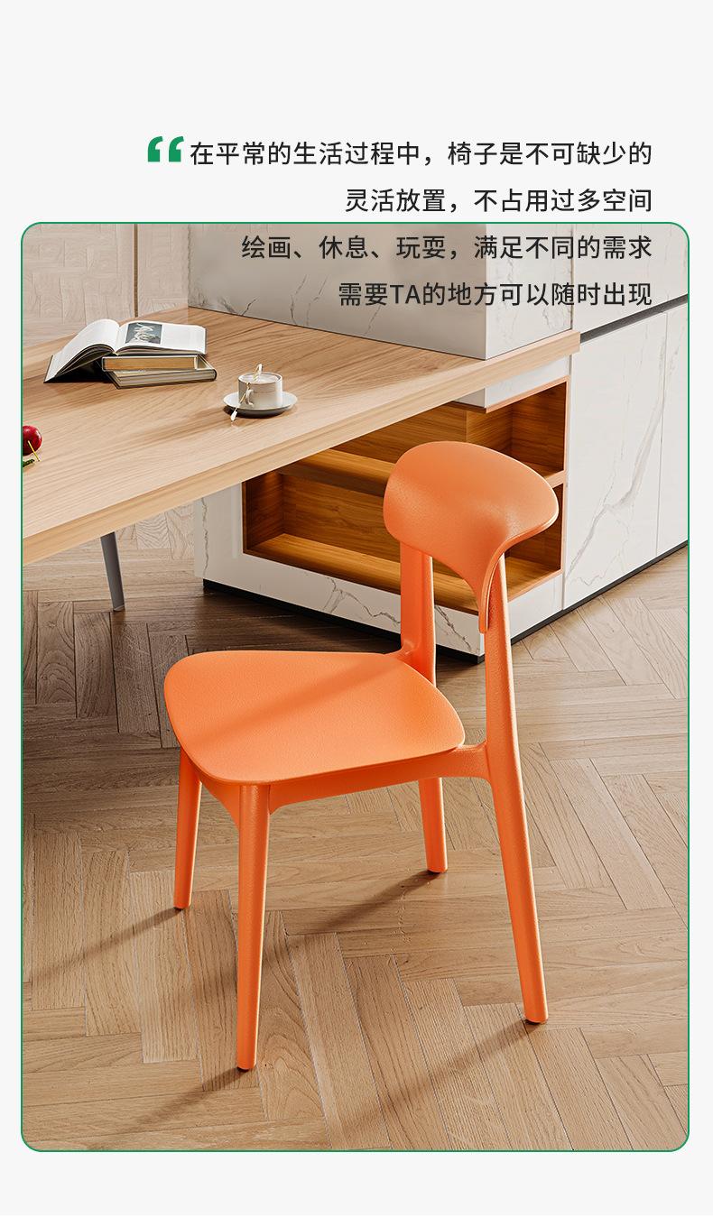 复制_塑料椅子北欧现代简约可叠放餐椅家用轻奢靠.jpg