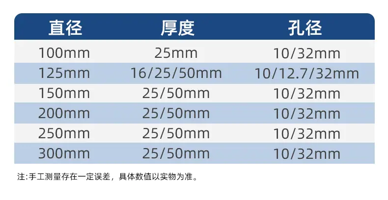 羊毛轮抛光轮-详情_09.jpg