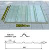 Azulejo de iluminación de tejas transparentes, techo de plástico engrosado, tablero de iluminación de la sala Sunshine, teja de toldo para sombrilla, teja de resina de fibra de vidrio