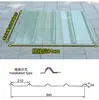 Plástico Reforçado com Fibra de Vidro Frp Placa de Resistência Telha Translúcida para Iluminação Telhado de Plástico Telha Painel Solar Anti-Corrosão 840 Cor Translúcida Telha de Aço
